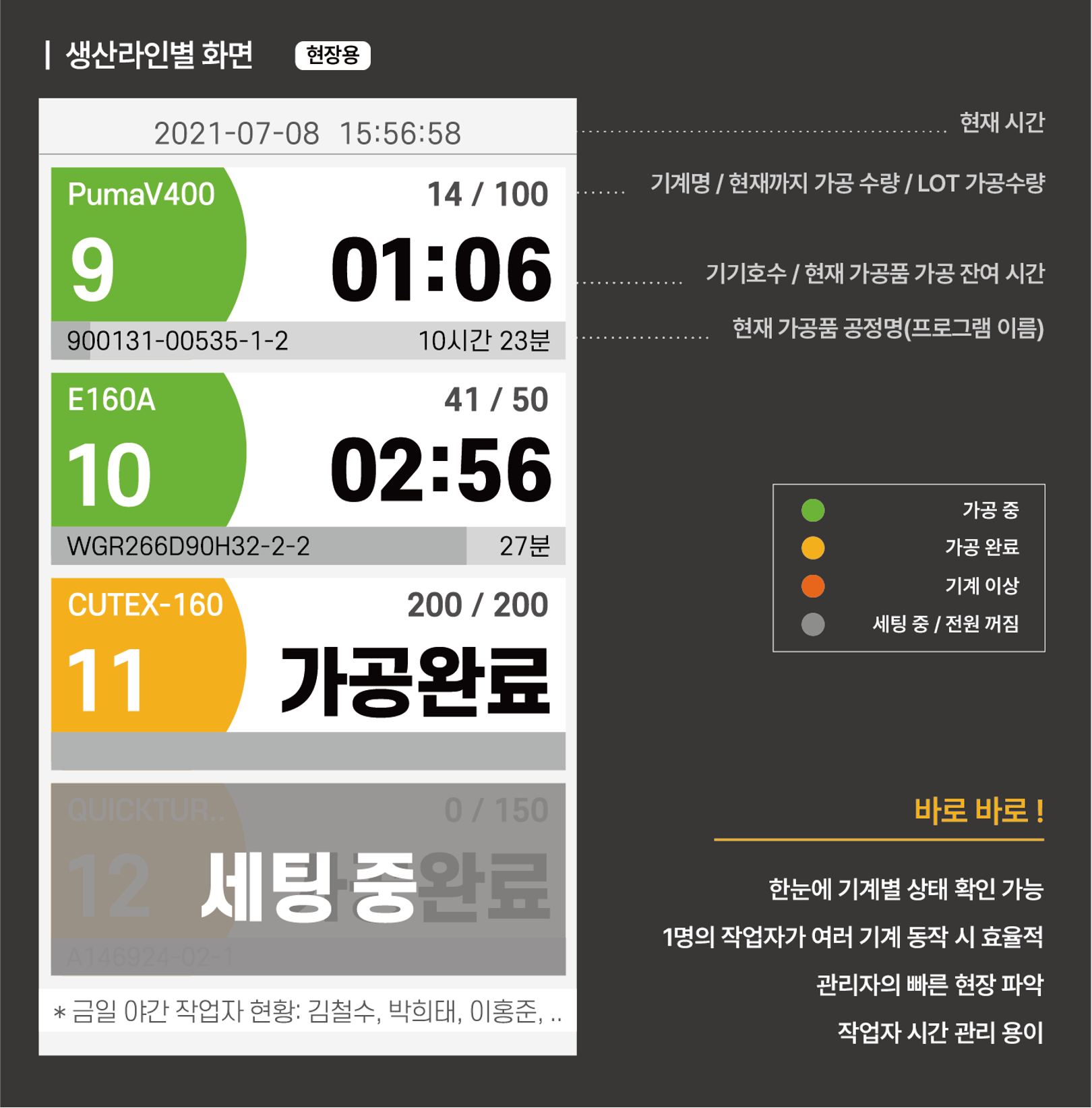 모니터링 서비스 1