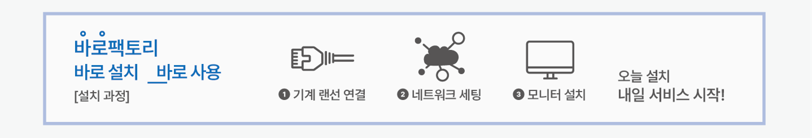설치과정